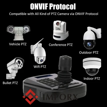 4D ONVIF IP Tastatūras Kontrolleris Kursorsviru, Lai PTZ IP Kameras